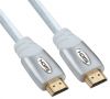 Sell  high speed HDMI cable with ethernet