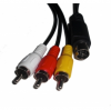 Sell Speaker Cable, Audio/Video Cable