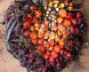 Palm Oil- Malaysia Source