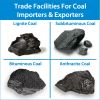 Get LC, SBLC, BG & BCL for Coal Importers & Exporters