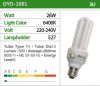 sell Energy Saving Lamps