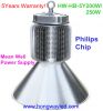 Sell LED industry lamp