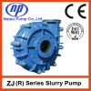 NP-AH series Horizontal Centrifugal Slurry Pump