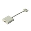 Sell for ipad iphone ipod 30pin to hdmi female adapter converter