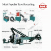 Sell waste tire recycling line