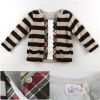 Sell 2013 children clothes