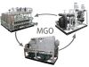 Sell MGO Cooling System