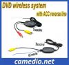 Sell DVD wireless system with ACC reverse line