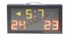 Sell Badminton digital scoreboards