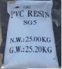 Sell PVC resin