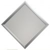 Sell dimmable led panel light 16W 300x300mm