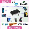 2013 hot sell led mini pocket projector