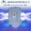 GSM/CDMA power alarm system BL3000G/BL3000C SMS call PC software