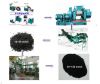 Used Tire Recycling Machine/Tire Recycling Machine