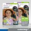 High Glossy Inkjet Photo Paper (Cast Coated)