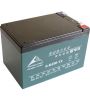 Electric bicycle battery for E bike Sealed lead acid battery