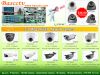 Selling good quality IP Cameras with cheap price