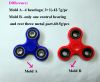 Hand Spinner