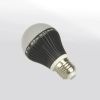 Sell led bulbs