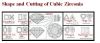 Ronud Cubic Zirconia Nano Materials 1.5 mm Pink Colour Machine Cut CZ Loose On SaleGemstone