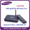 android smart tv box support wifi bluetooth built in camera