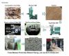 Selling Pellet Mills With High Quality and Competitive Price made in China