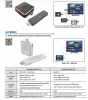 ANYSYNC- Wireless Video Transmission Device