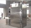 Sell meat smoking machine