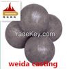 grinding ball or cyplebs(high medium low chromium)