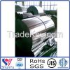 aluminium household foil