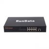 Sell 8 ports poe switch installed in ip camera