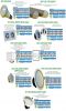 Sell All types of LED Lighting Product with 2 years full replacement Warranty in lowest Price with High Quality with Lab Testing Report