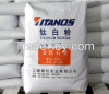 Rutile Grade Titanium Dioxide Manufacturer