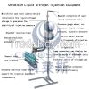 Sell liquid nitrogen injection equipment