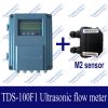 Portable ultrasonic flow meter wall mount