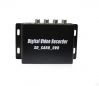 High Quality Indoor TF Card Mini SD-DVR  dvr kit