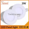 LED PANEL LIGHTS