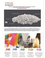 Sell all types of CaCO3 filler masterbatch, white masterbatch, black masterbatch, color masterbatch and additive masterbatch