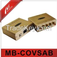 1-CH Component Video/Stereo Audio Extender Over Cat5e/6 cable MB-COVSAB