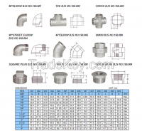 supply   stainless steel pipe fitting