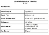 Fertilizer Phosphate DAP