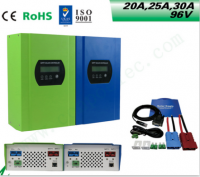 96V25A MPPT SOLAR CONTROLLER WITH USER-DEFINED