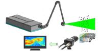 Lasers for Particle Image Velocimetry