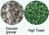 White Granular K 52% Ammonium Sulphate Fertilizer Price