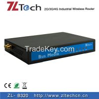 Wireless Bus Router ZL-B320