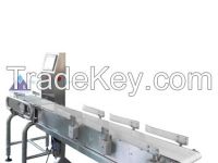 Online high accuracy weight sorting checkweigher JLCW-1000-6D