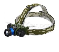 Suppy Rechargeable Zoomable CREE T6 LED Head Light