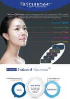 Rejeunesse for Cross-linked HA dermal Filler