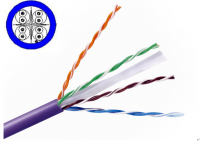 optical fibers, cable and wires, RVV RVVP SYV, etc