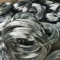 Aluminum Wire Scrap/Aluminum 6063/Aluminum UBC/Aluminum